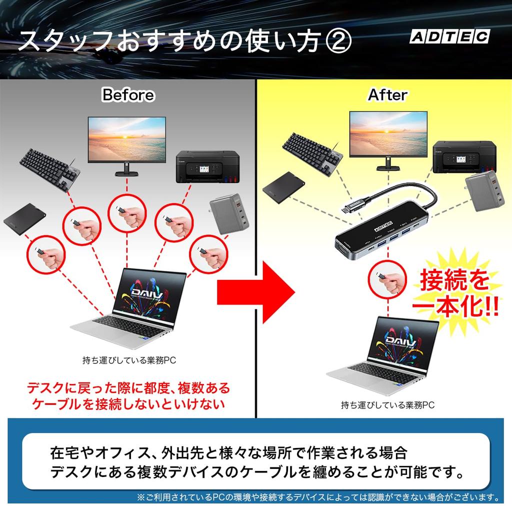 ADTEC Hub Dockingstation mit PD100W 5Gbps und 6-in-1 USB-C Passthrough, 4K/60Hz, USB-C, USB-A Anschlüsse, AHUB-VA3CP-4K30
