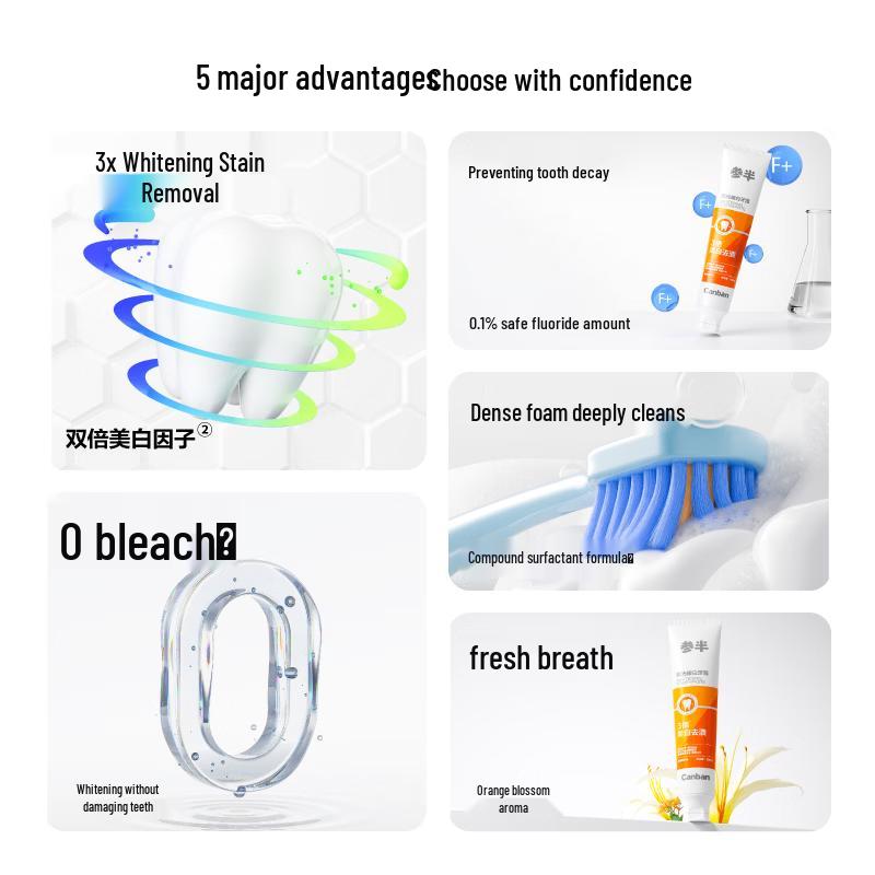 Canban Luminous White Whitening Toothpaste
