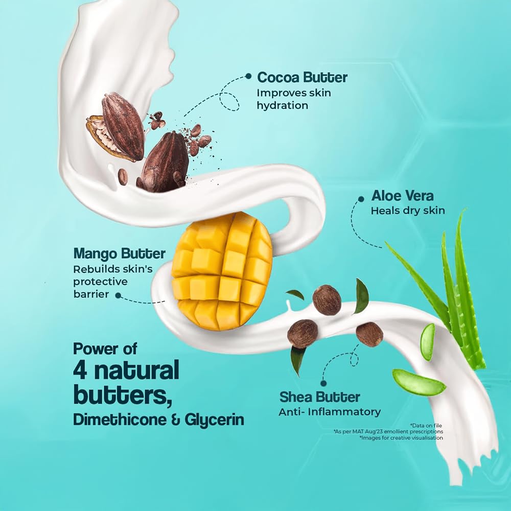 Dr. Reddy’s Venusia Max Intensive Moisturizing Lotion 500g Paraben Free Hydrating Body Cream