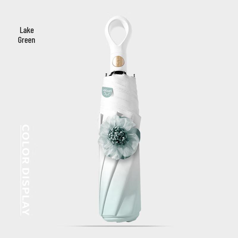 Automatic UV Protection Travel Umbrella
