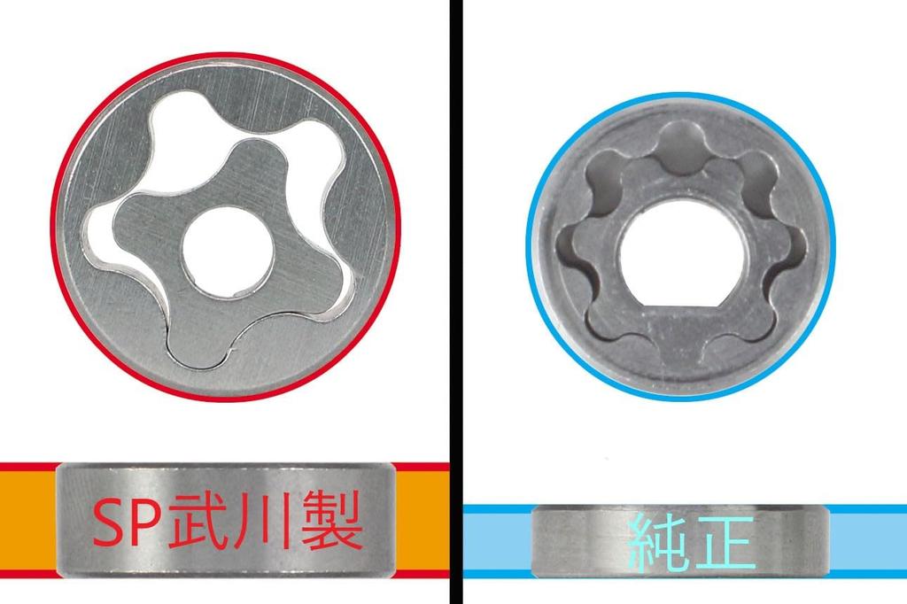 Special Parts Takekawa 01-16-0071 Super Pump Kit with Relief Valve Mechanism and Processing Tools Included Monkey/Gorilla/FI Monkey