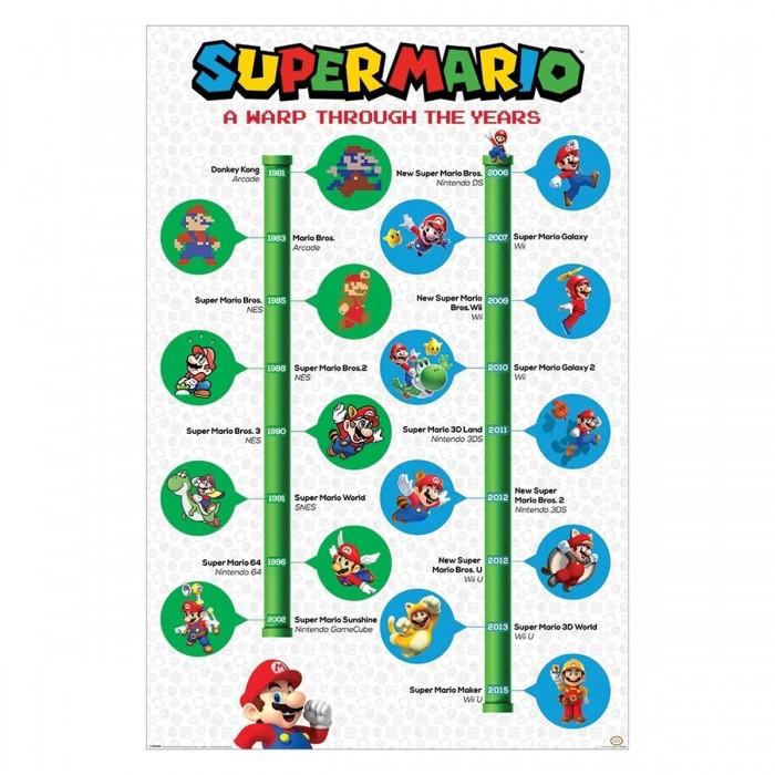 Super Mario A Warp Through The Years Maxi Poster