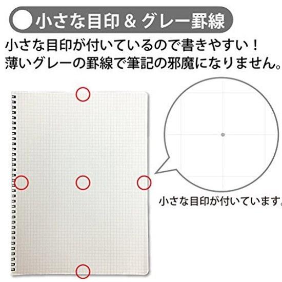 KOKUYO Campus Twin Ring Notebook Adult Graph Paper 40 Sheets S-T223S5-D