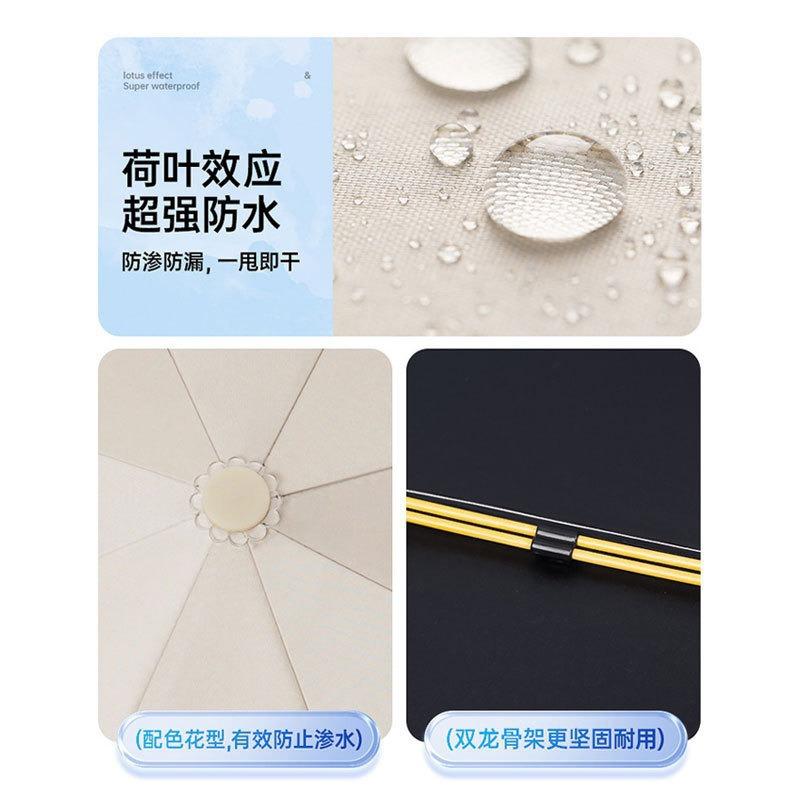 Automatic 24-bone umbrella folding parasol advertising umbrella double-bone bold wind-resistant vinyl sunscreen three-fold umbrella