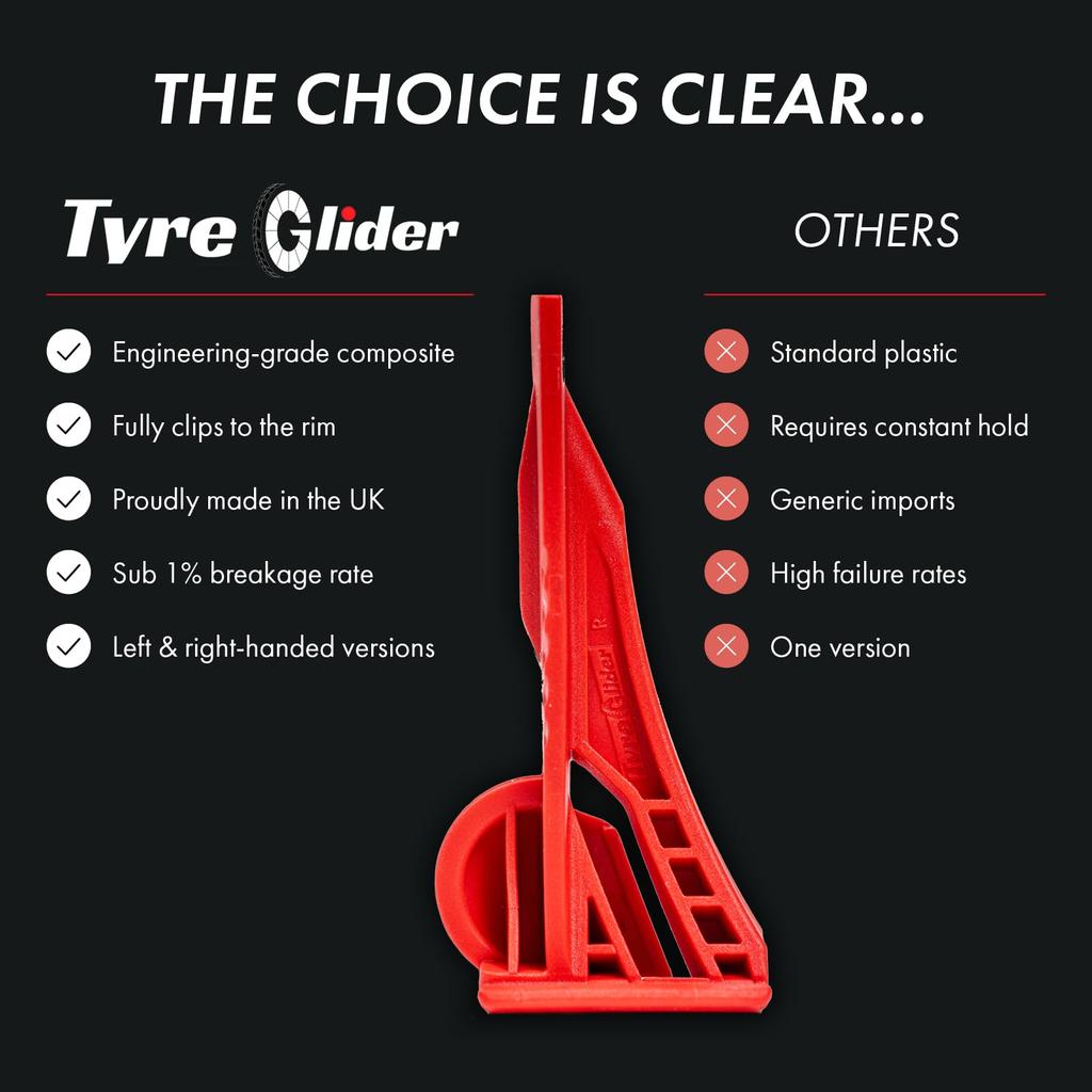 TYRE GLIDER Tire Lever