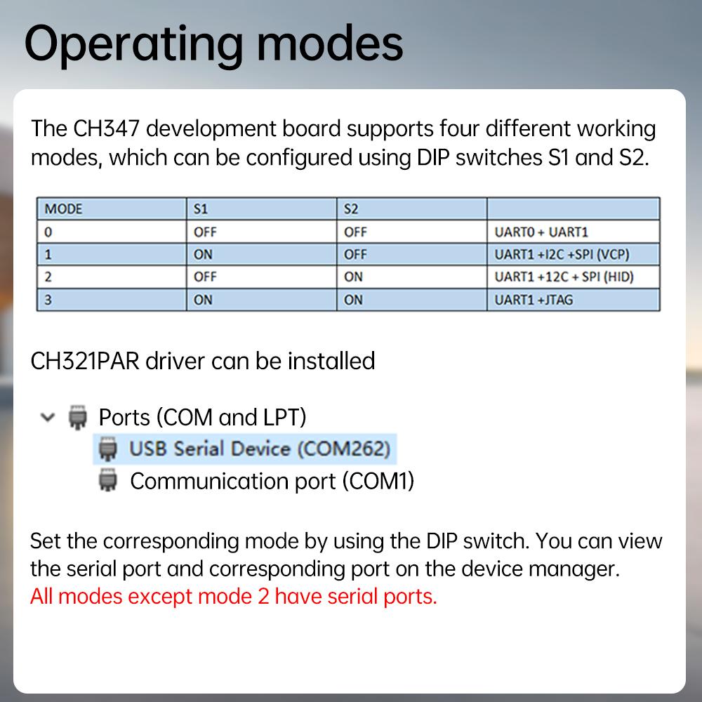 CH347 Development Board MCU Module Bandwidth 480Mbps USB 2.0 High-Speed Device to I2C/SPI/UART/JTAG/GPIO Type-C With Pins