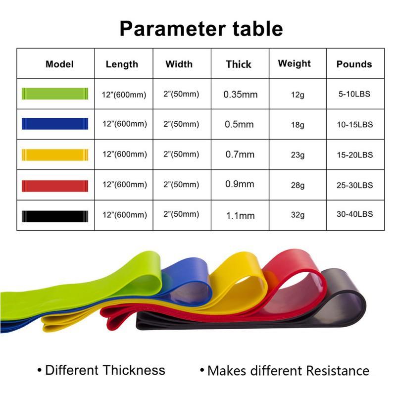 Yoga Resistance Rubber Band Fitness Elastic Band 03 To 11 Mm Gym Strength Training Pilates Latex Elastic Band Indoor Equipment