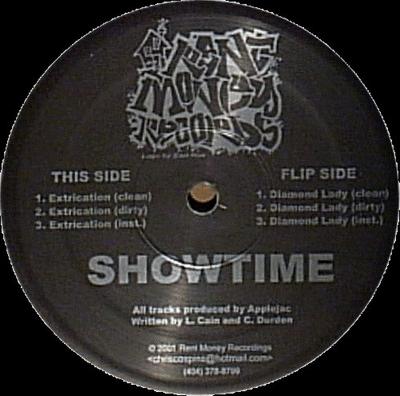 Passe-temps et créativité – Musique