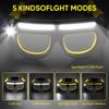 USB Rechargeable Multifunctional Headlamp for Night Fishing & Cycling