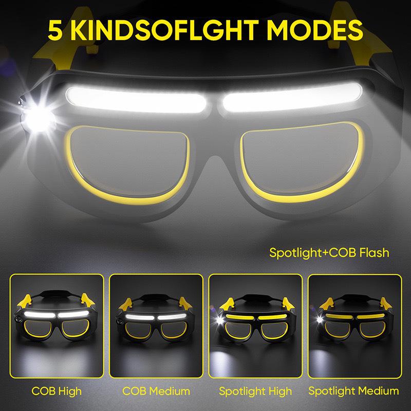 USB Rechargeable Multifunctional Headlamp for Night Fishing & Cycling