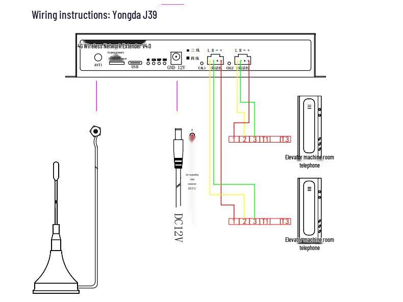 Yongda IoT 4G/5G Compatible Elevator Wireless Intercom System J39A with Five-Party Call