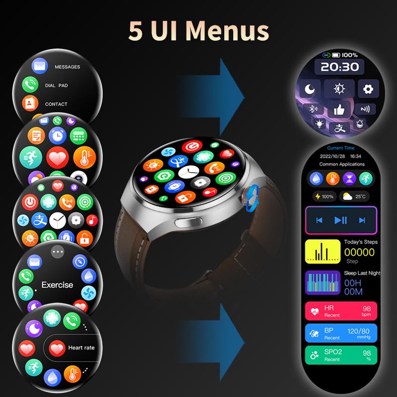 2024 Smart Watch 4 Pro NFC Smartwatch GT4 for Men Women AMOLED AI Voice Bluetooth Call Blood Pressure GPS Route Tracker Watches For IOS Android