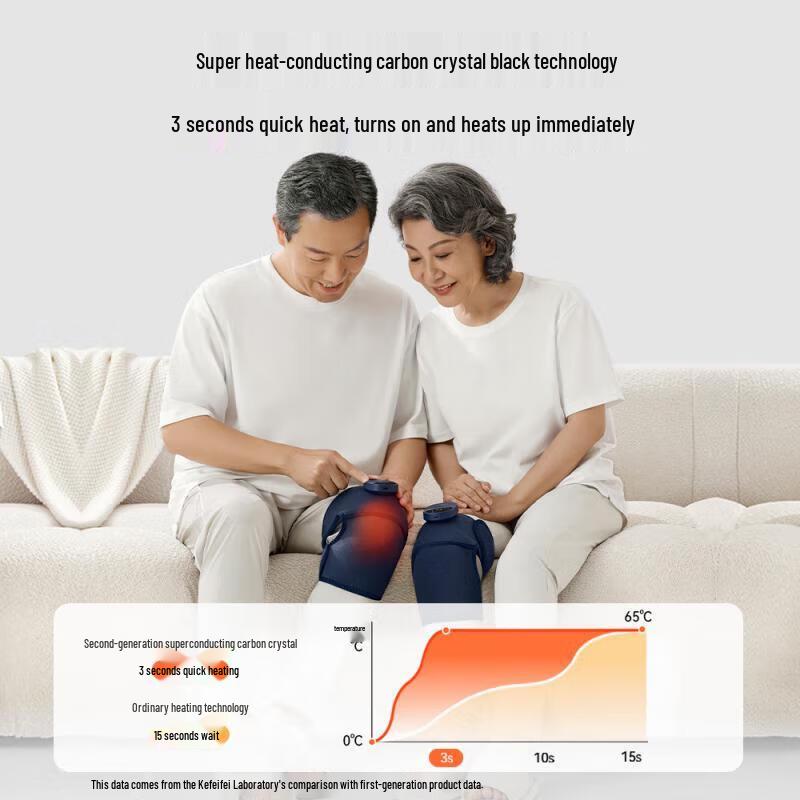 KePuFei Heated Knee Massager