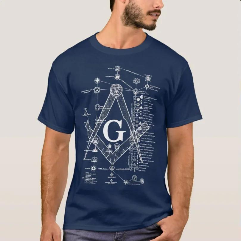 Structure of Freemasonry Freemason Square  Compasses Symbol Masonic TShirt 100 Cotton ONeck Short Sleeve Casual Mens Tshirt