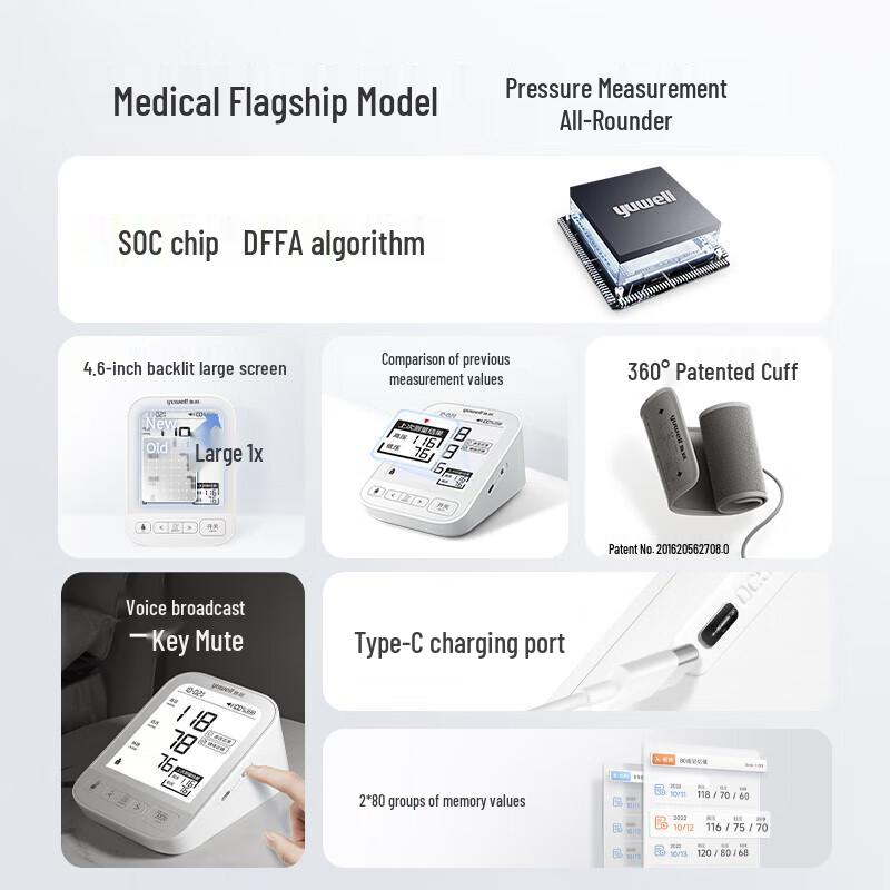 Yuwell Upper Arm Electronic Blood Pressure Monitor YE690CR