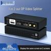 Accesorii audio și video – Cabluri și adaptoare HDMI