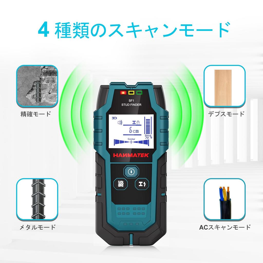 HANMATEK Substrate Detector, Substrate Sensor, Substrate Checker, Wall Back Sensor with Depth and Distance Display, Five-in-One Upgraded Wood Precisio