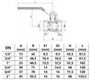 Water Ball Valve 1"" Gw/Gw