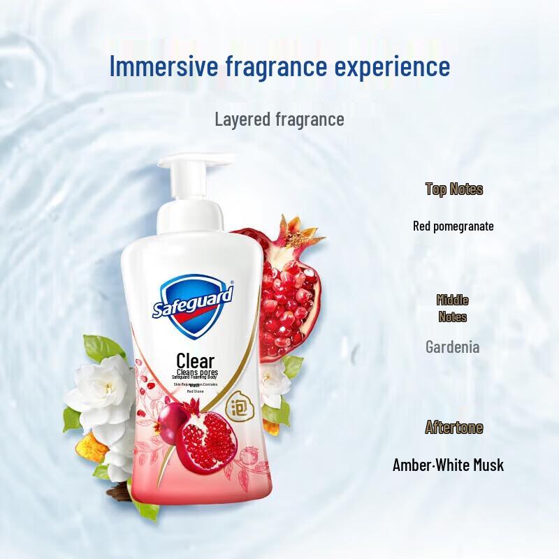 Safeguard Red Pomegranate Purifying Foam Body Wash