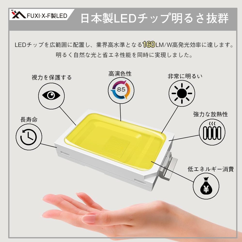 FUXI-X-F LED Corn Light, 40W, E26E39 Base, 6400LM, Cone-shaped Light, Replacement for Mercury Lamps and Incandescent Lamps, Transparent Cover,