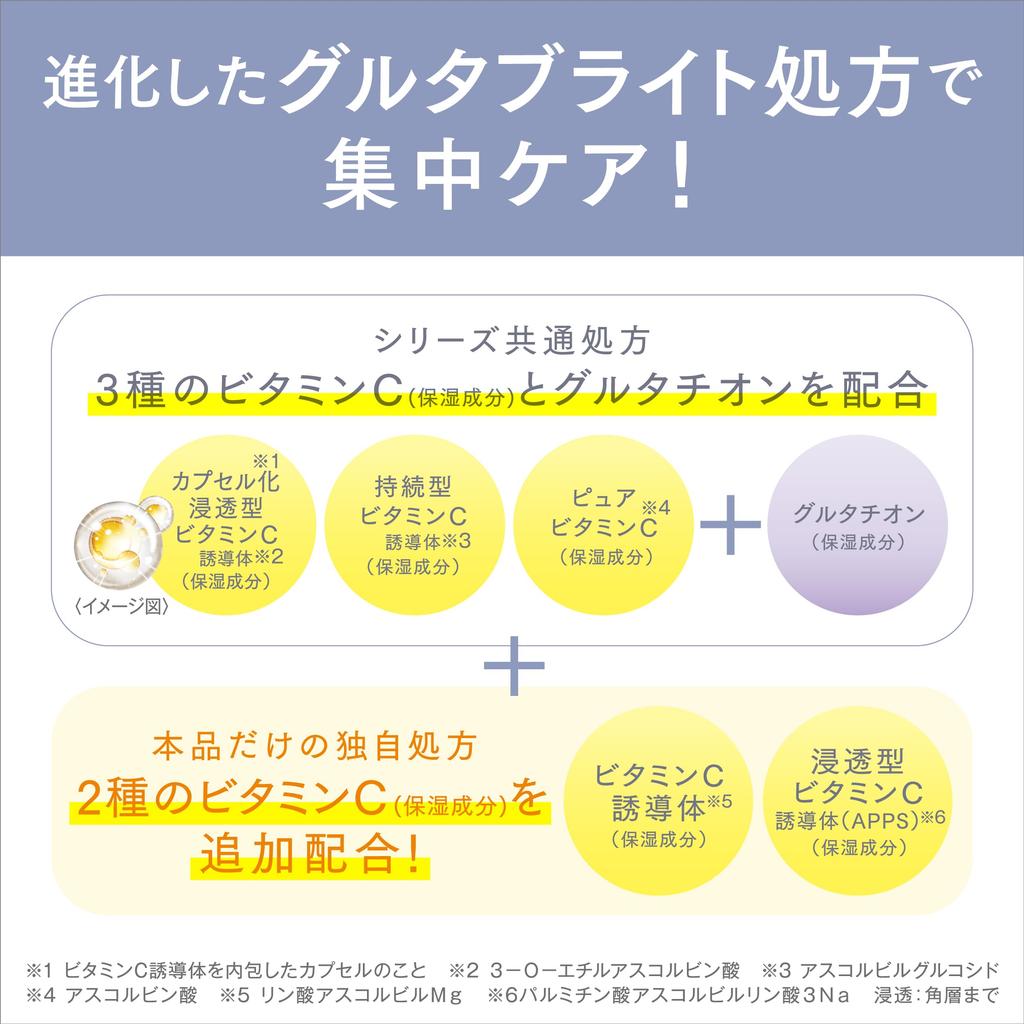 Sana Glassoon Gluta Bright VC Condensed Soda Face Carbonated Vitamin Glutathione Mask, Mask, Mask, C,