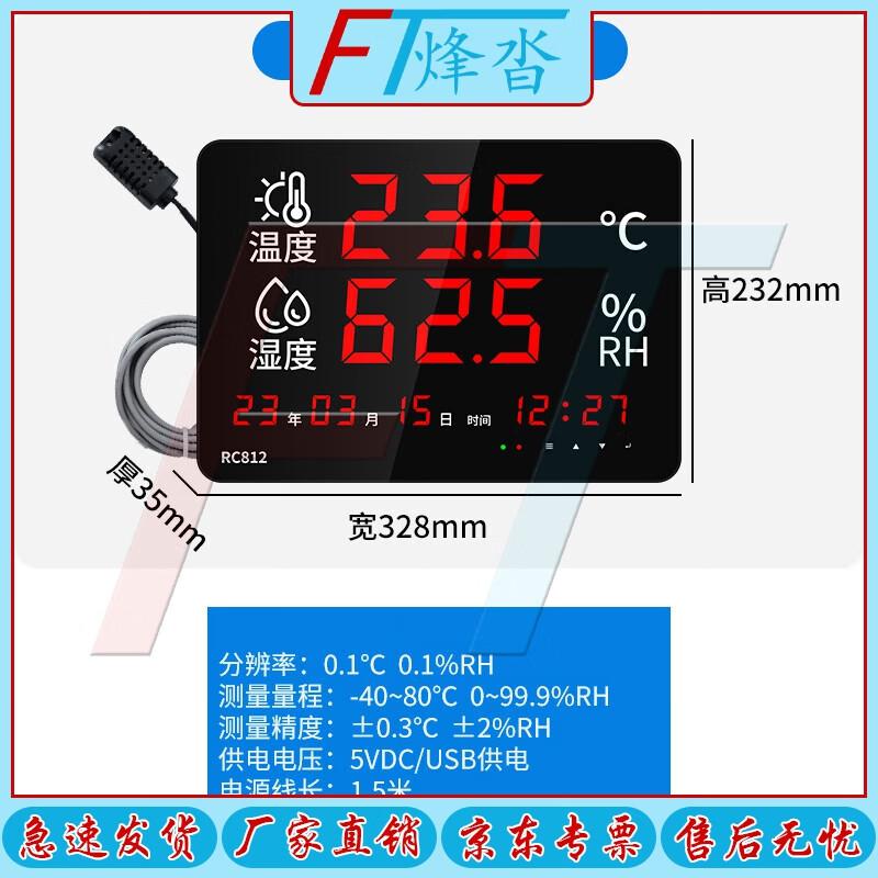Industrial Temperature & Humidity Monitor