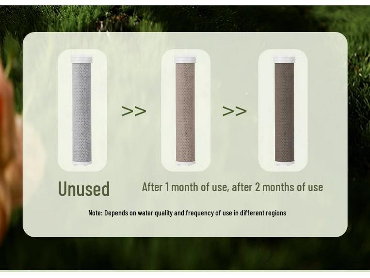 Aktivkohlefilter-Kartusche: Entchlorungs- und Duft-Duschkopfzubehör.