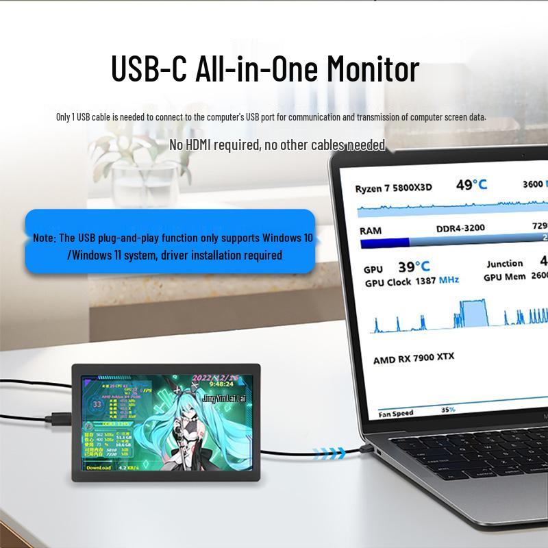 5-7 Inch IPS USB Secondary Display Monitor for Computer Data - Aida64 Compatible