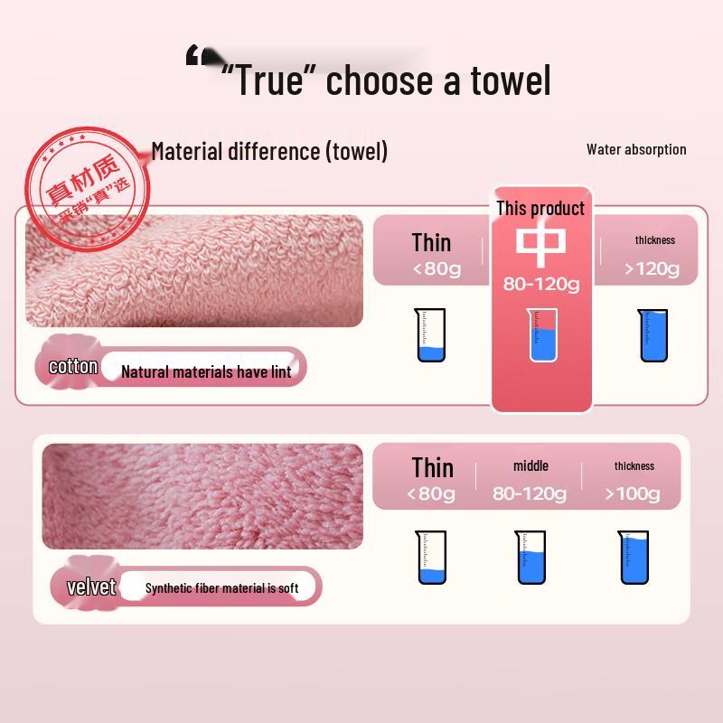 Grace A-Class Pure Cotton Soft & Absorbent Towel 4-Pack