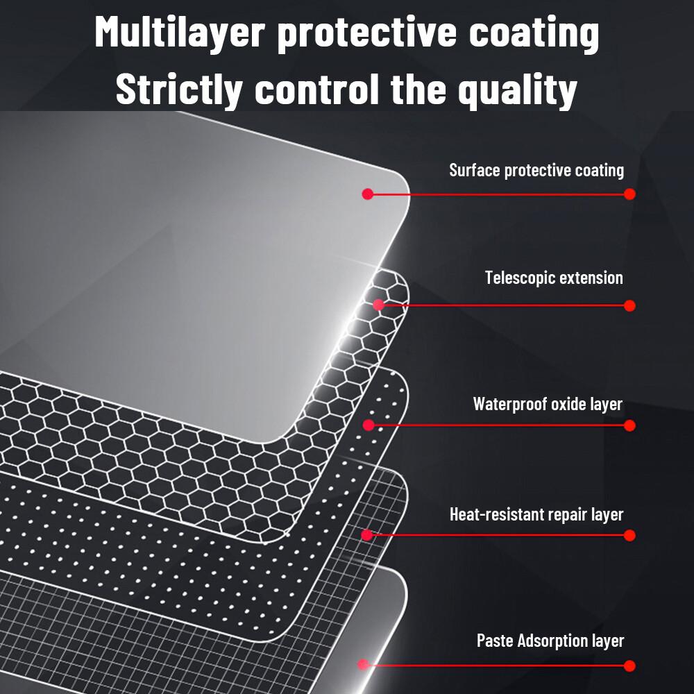 TPU Car Central Control Screen Scratch-resistant Transparent Protective Film Interior Sticker For Lynk & Co 900 2025 Accessories