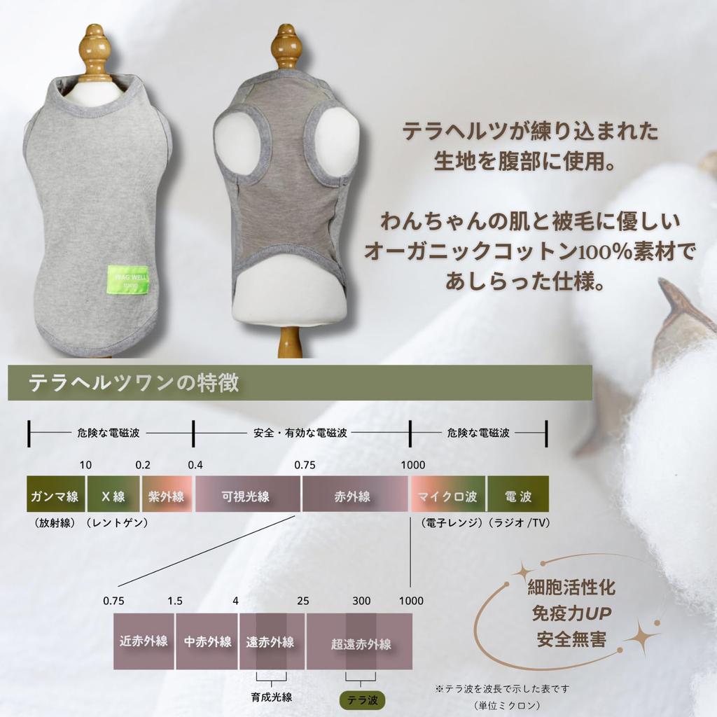 WAG WELL TOKYO x Terahertz One Dog Recovery Tank Top, Organic Cotton, Gray, Medium, Cool