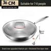 36cm Gehämmerter Titan-beschichteter Antihaft-Wok mit Deckel