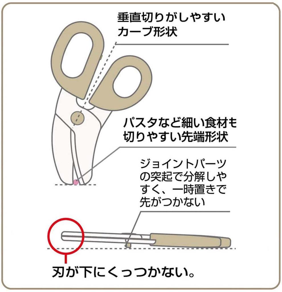 Skater Kitchen Baby Food Baby Shark Scissors, Cutter, BFC1-A