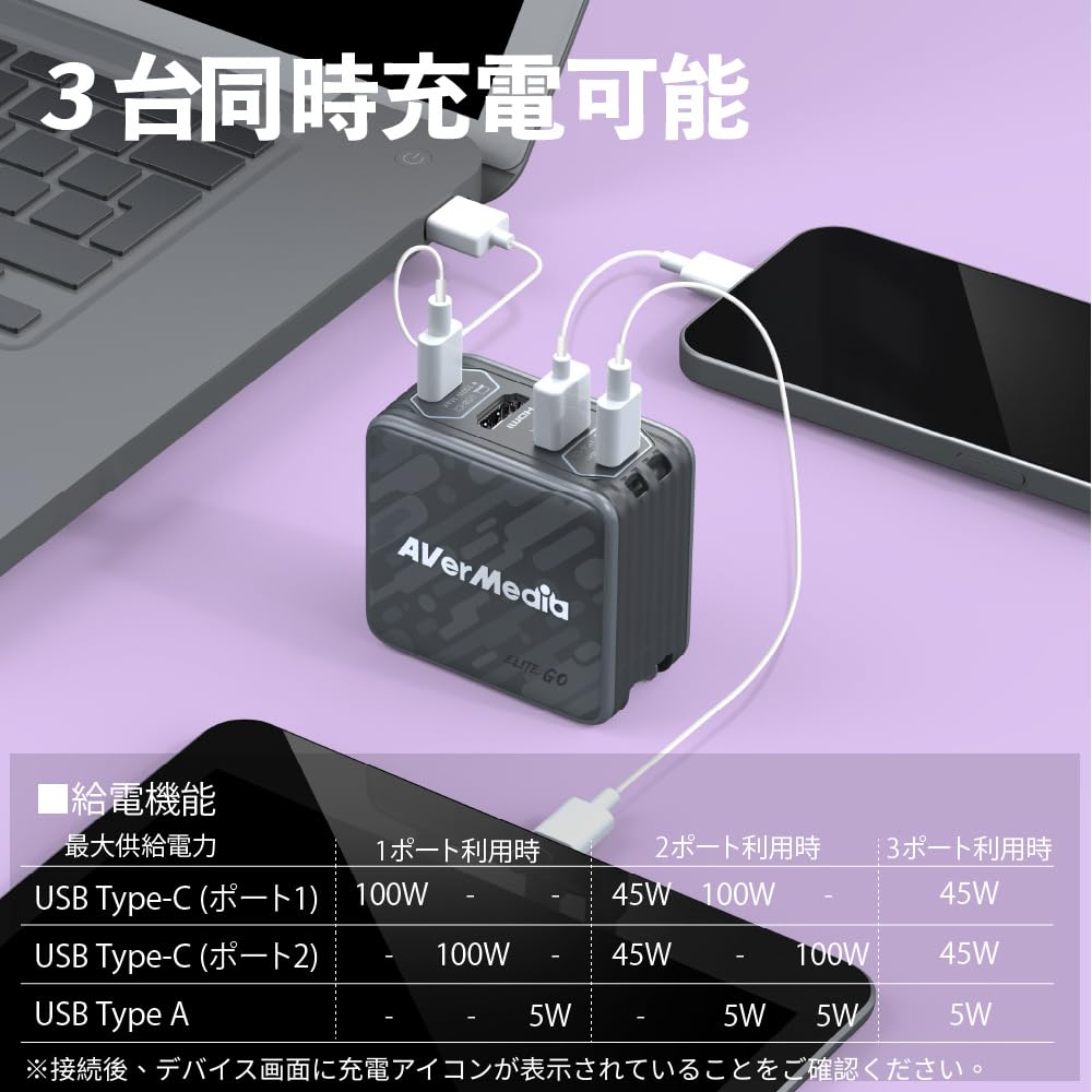 AVerMedia Live GENERATOR POCKET Pocket Capture Black GC313Pro BK DV0963