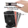 Metal Wallet & RFID-Proof Card Holder with Anti-Scan Technology