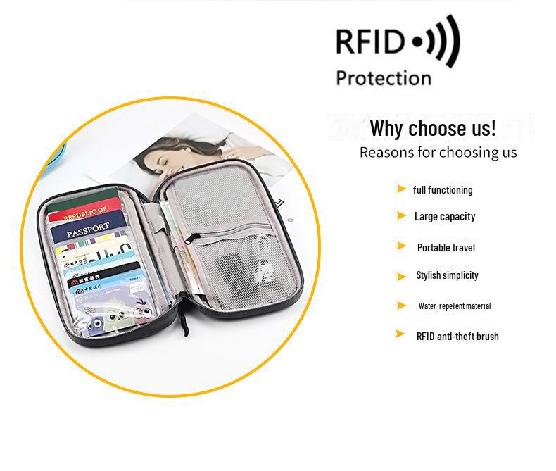 RFID-blokkerende multifunksjonell pass- og ID-holder