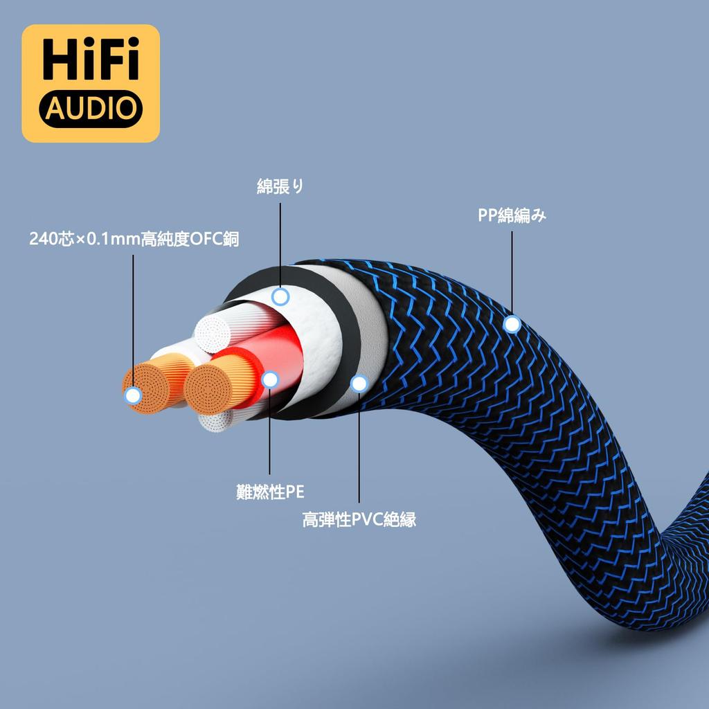 Preffair OFC Speaker Cable with Male to Female for Audio and Home Theater High-Fidelity Gold-Plated Y-Type Connectors, Speakers, High-Fidelity