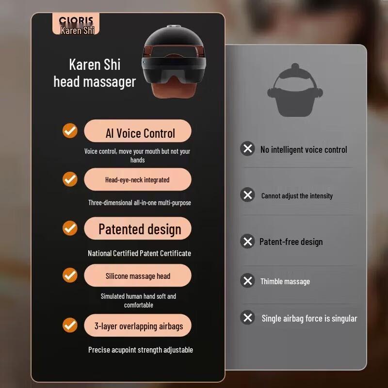 CLORIS Smart Sleep Head & Eye Massager Helmet