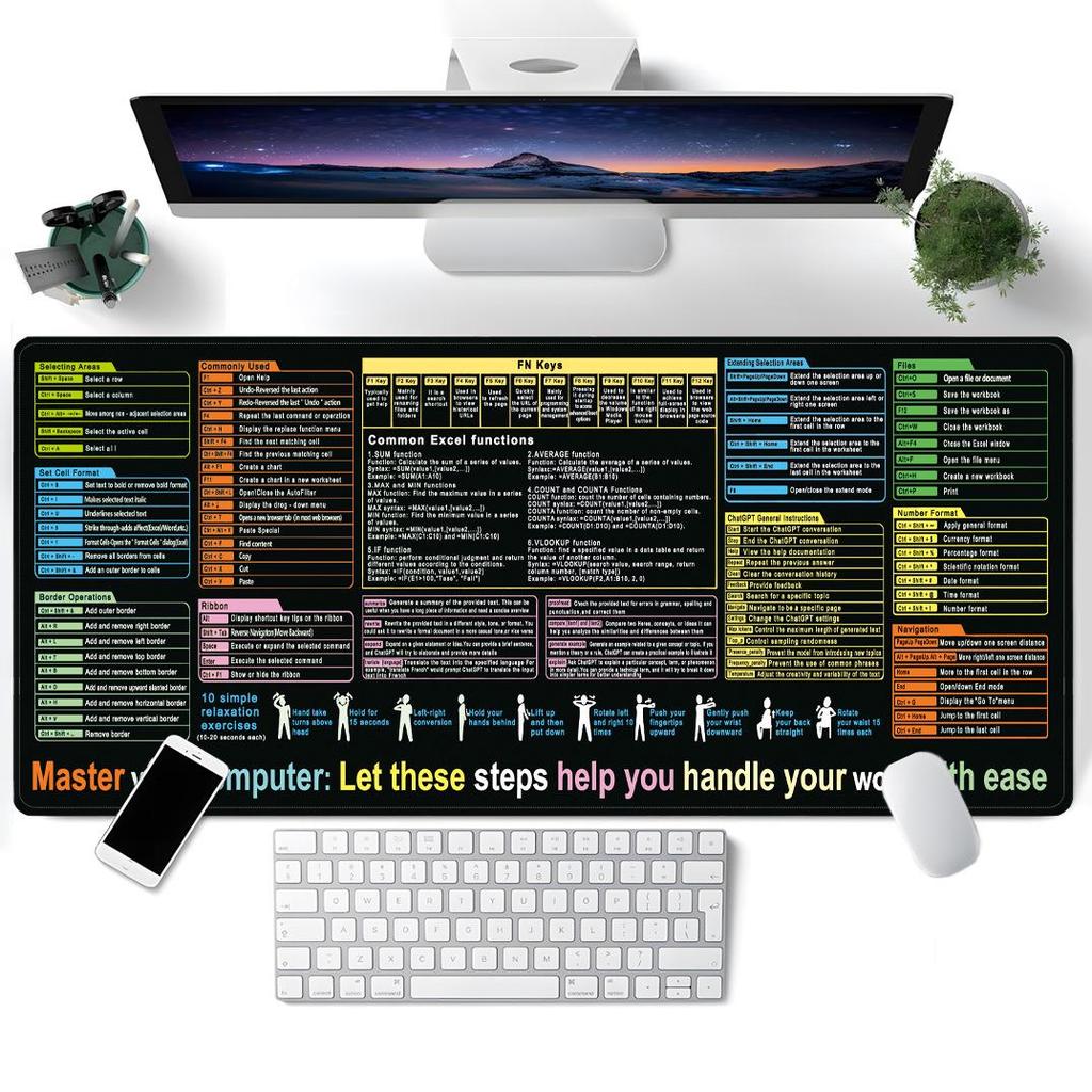 Excel Pad de Mouse Mare Antiderapant pentru Laptop & Tastatură - Uz de Birou