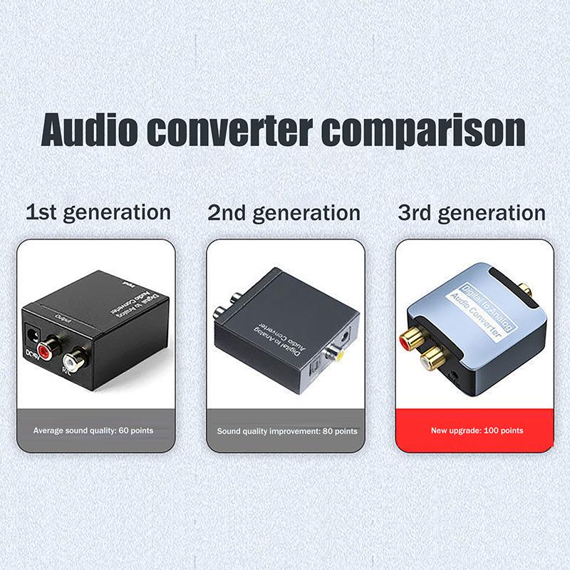 Digital To Analog Converter Dac Audio Optical Toslink Spdif Coaxial Input To L/R 3.5Mm Rca Jack Headphone Amplifier Output