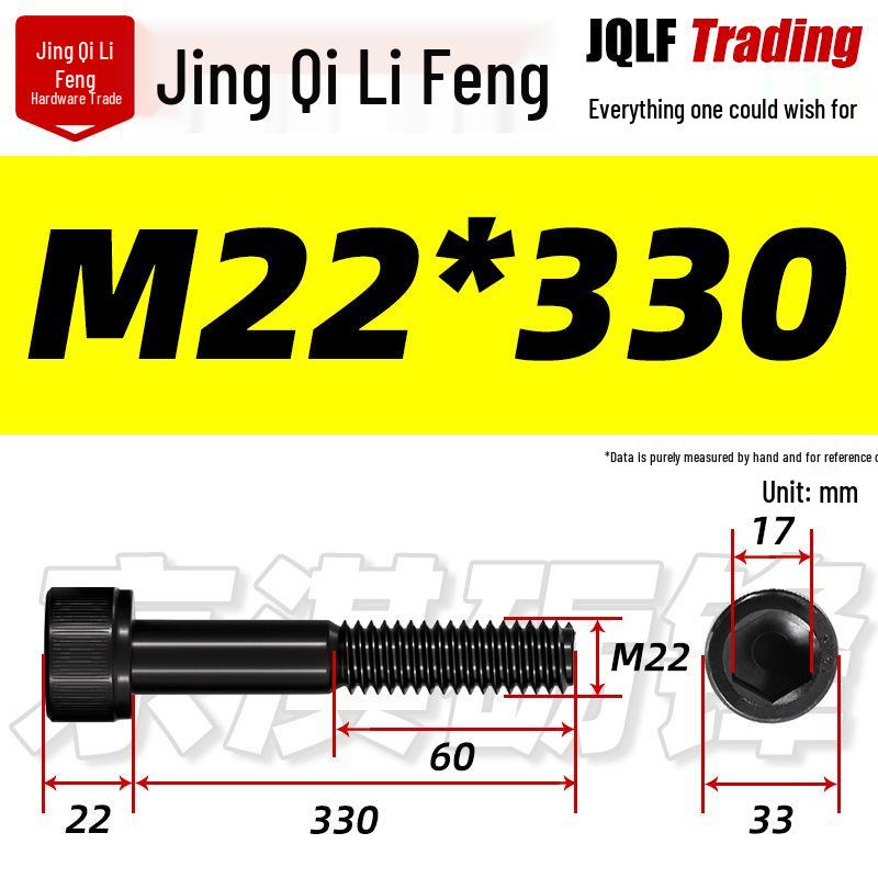 M20-M27 High Strength Blackened Hex Socket Head Cap Screw with Knurled Cylindrical Half Thread