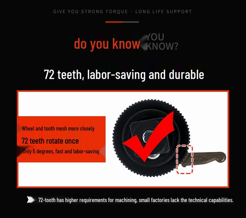 New Bi-Directional Mini Ratchet Wrench: 2-in-1 Socket & Screwdriver Handle