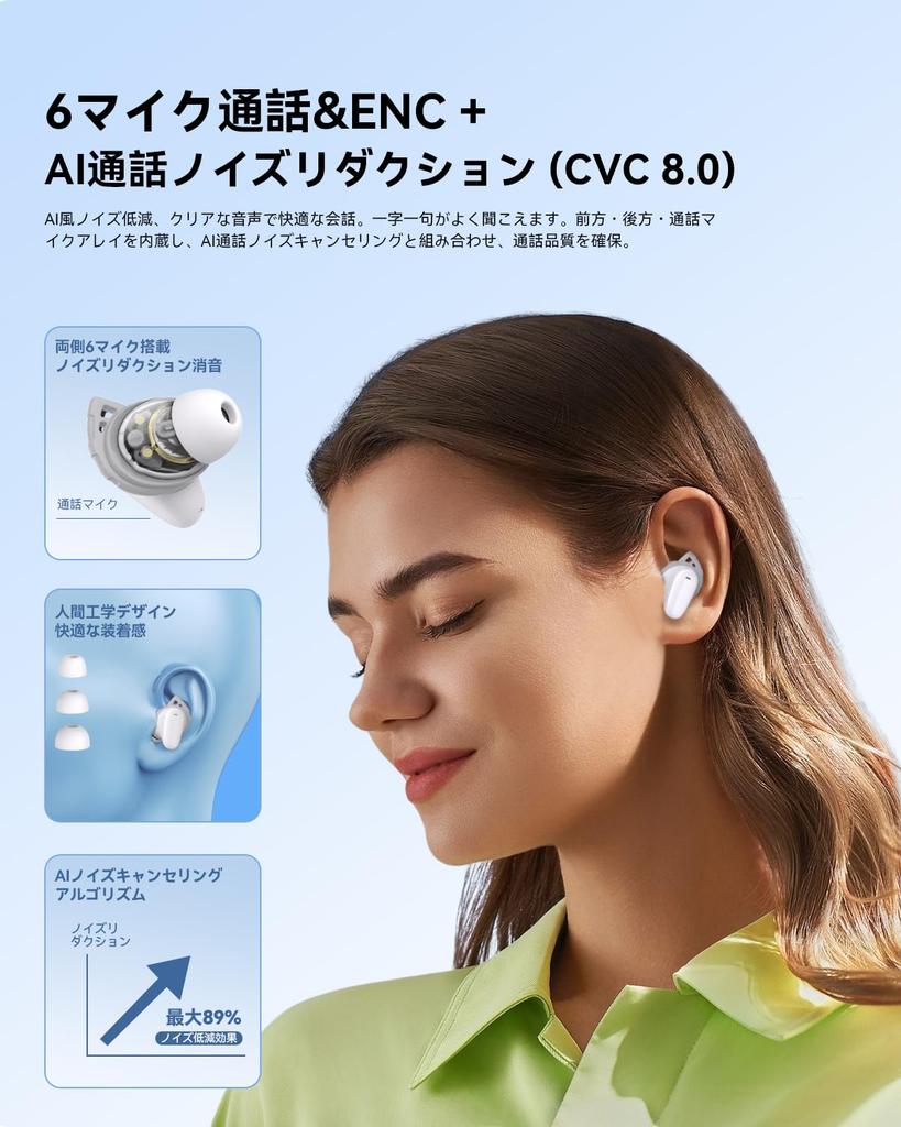 Bluetooth bezdrátová sluchátka s 6 silikonovými mikrofony, AI Smart ENC potlačení hluku hovorů, vodotěsnost IPX7, 65 hodin přehrávání, Bluetooth 5.4 2025
