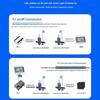 AiMoXun 433MHz LoRa Wireless Data Transmission Modules & Gateways