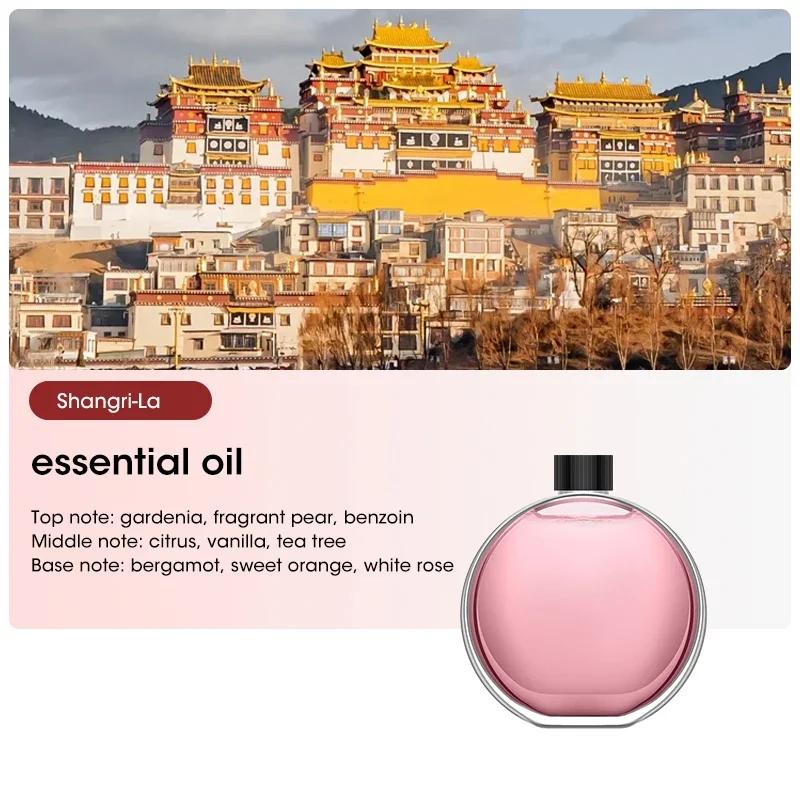 

Аромадиффузор Умный дом Небулайзер USB Полностью автоматический Диффузор эфирных масел Машина для ароматерапии для автомобиля, комнаты, туалета