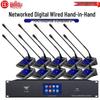 HuiDu HD-3160 Series Professional Digital Conference System (CN version)