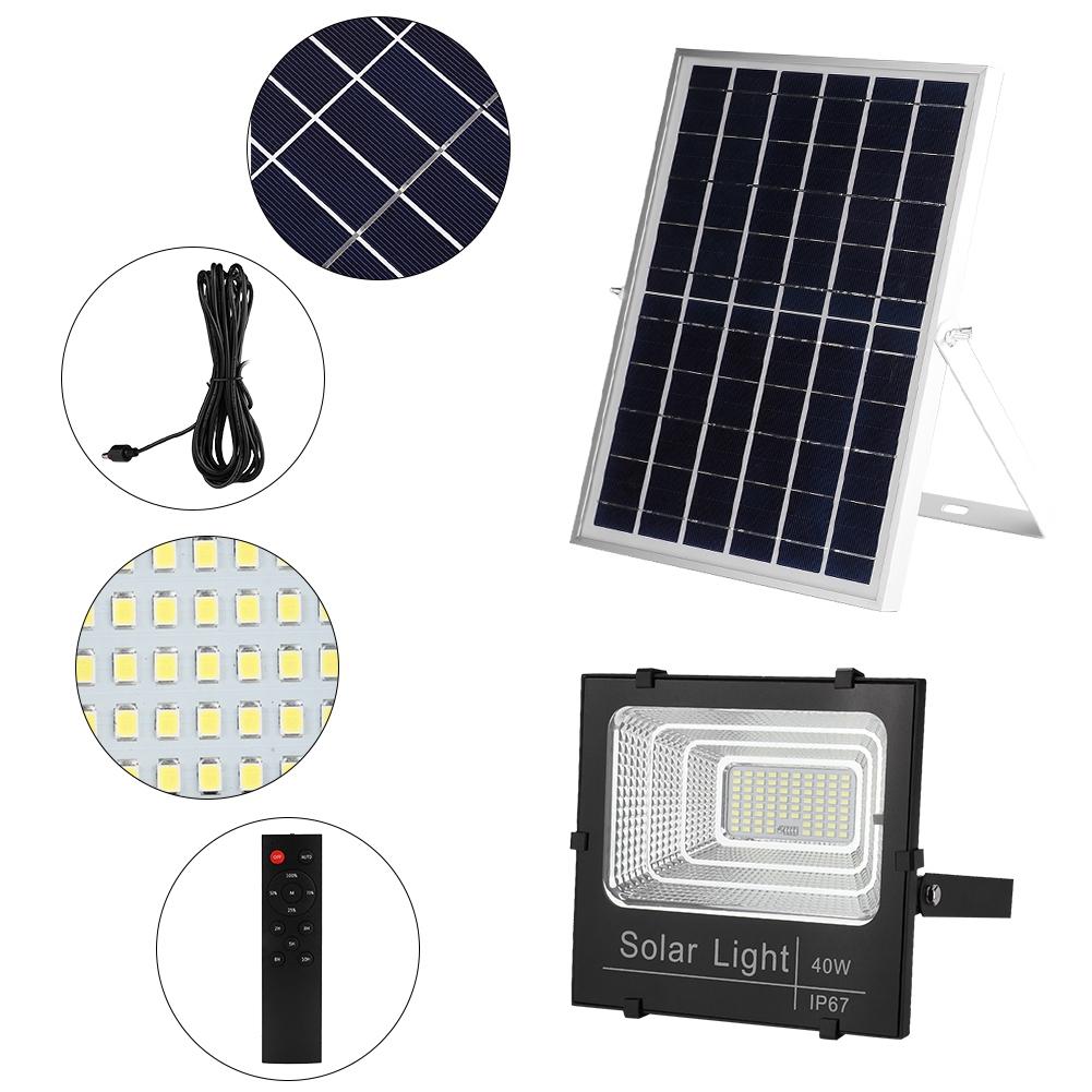Outdoor Waterproof LED Solar Power Human Body Induction Lights Garden Wall Lamp Remote Control