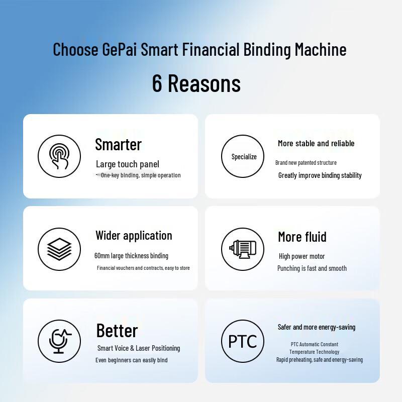 GEPAD GP-6812 Electric Automatic Financial Binding Machine CN plug (adapter included)