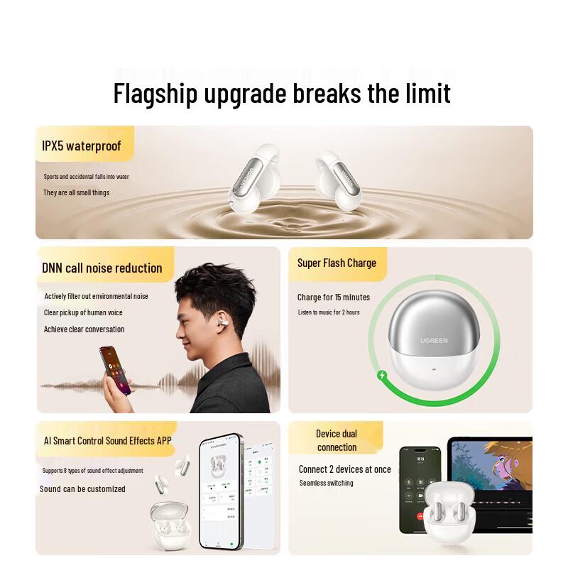 UGREEN WS210 Wireless Bluetooth Ear-Clip Sport Earphones