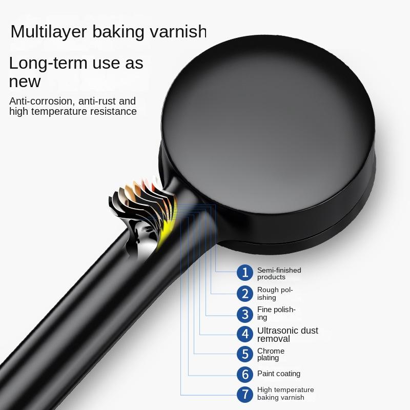 5 Modes Shower Head Adjustable High Pressure Water Saving Shower Head Water Massage Shower Head for Bathroom Accessories